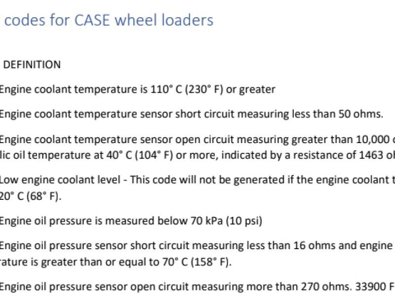 Case IH Fault codes wheel loaders Manual