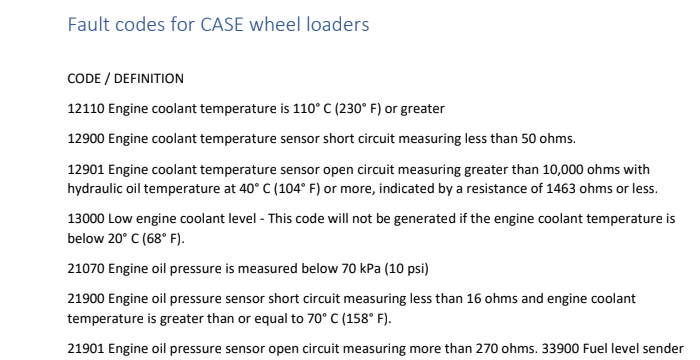 Fault codes for CASE wheel loaders