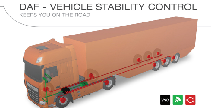DAF Vehicle Stability Control 66033-EN