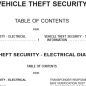 Dodge Ram Truck 2005 1500,2500, 3500 Service Repair Manual – Vehicle Theft Security