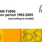 1992-2005 MAN L2000 M2000 F2000 construction period