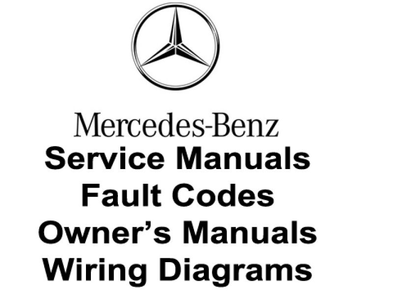 Mercedes-Benz PDF Manuals list PDF