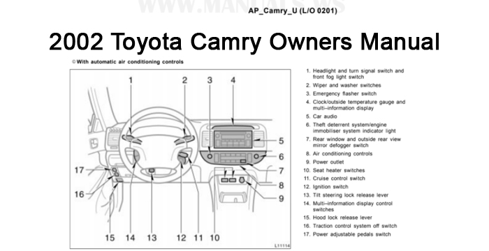 Toyota Camry Owners Manual 2002