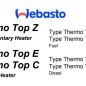 Webasto Heater Thermo Top Z-C-E