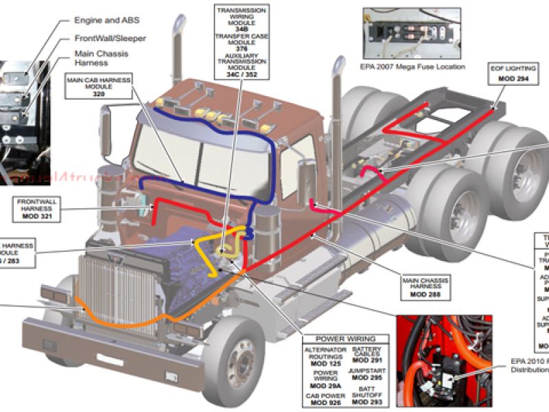 Western Star Trucks Electrical Schematics and Wiring Diagrams